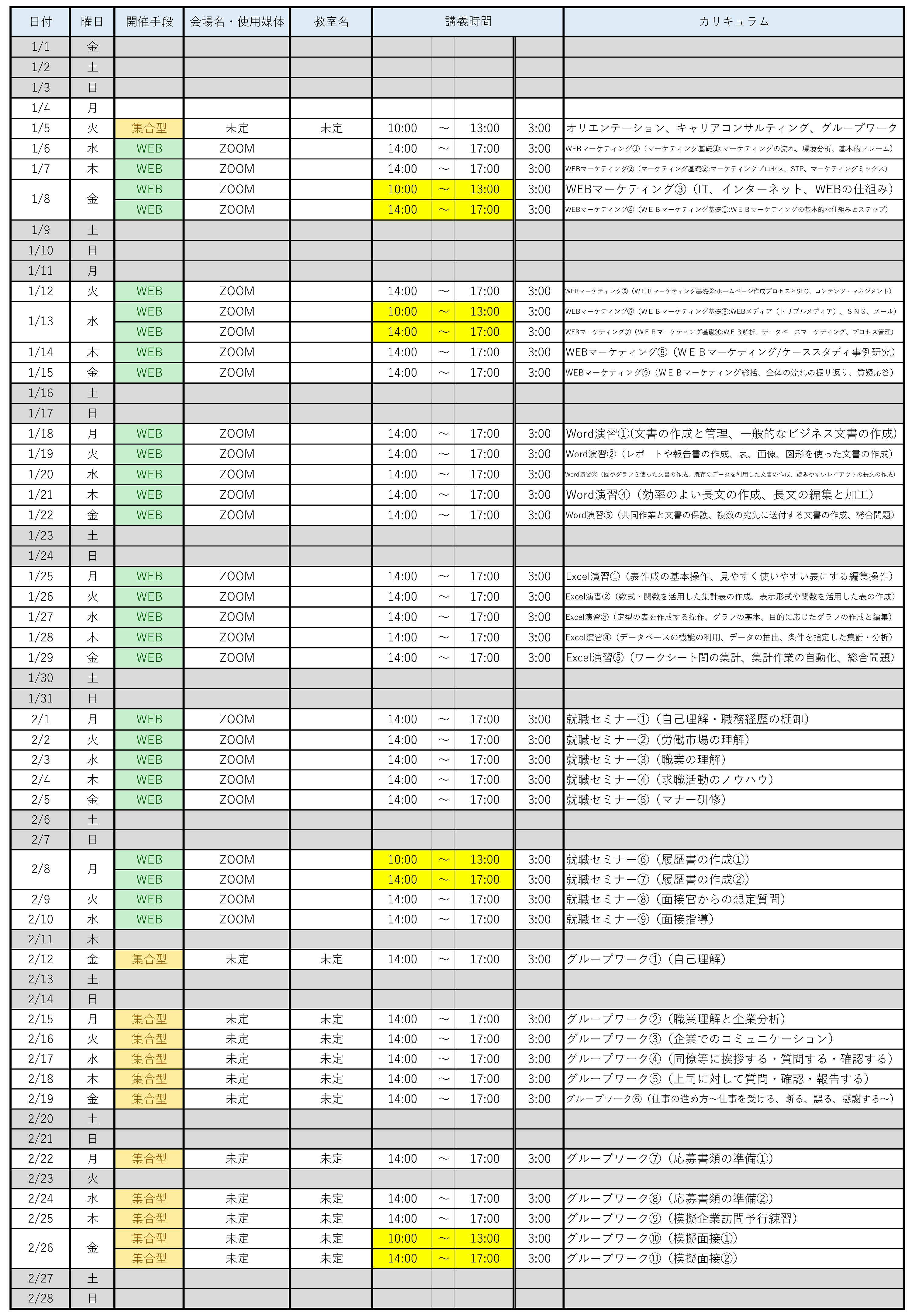 21年1月5日開講 水道橋校 東京労働局委託 正社員就職支援プログラム